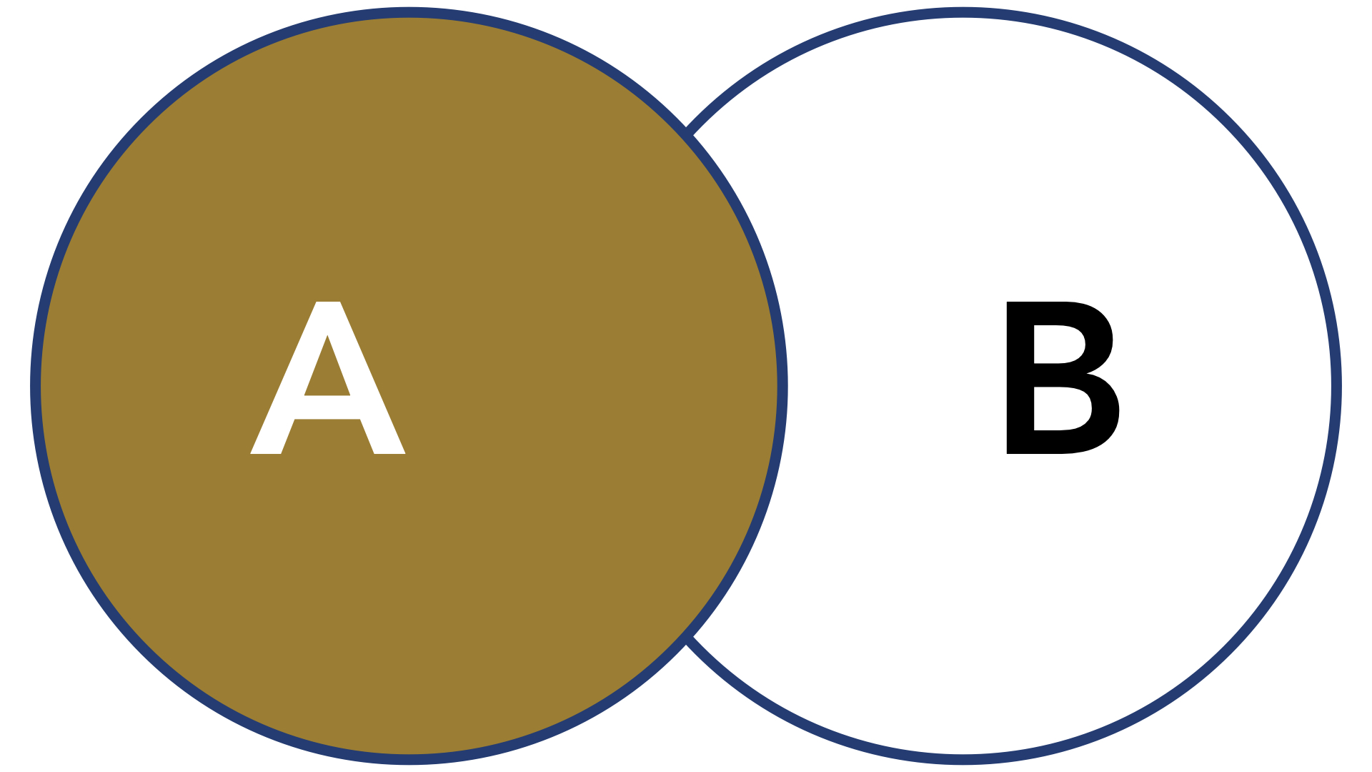 sql-left-outer-join-z-marketing