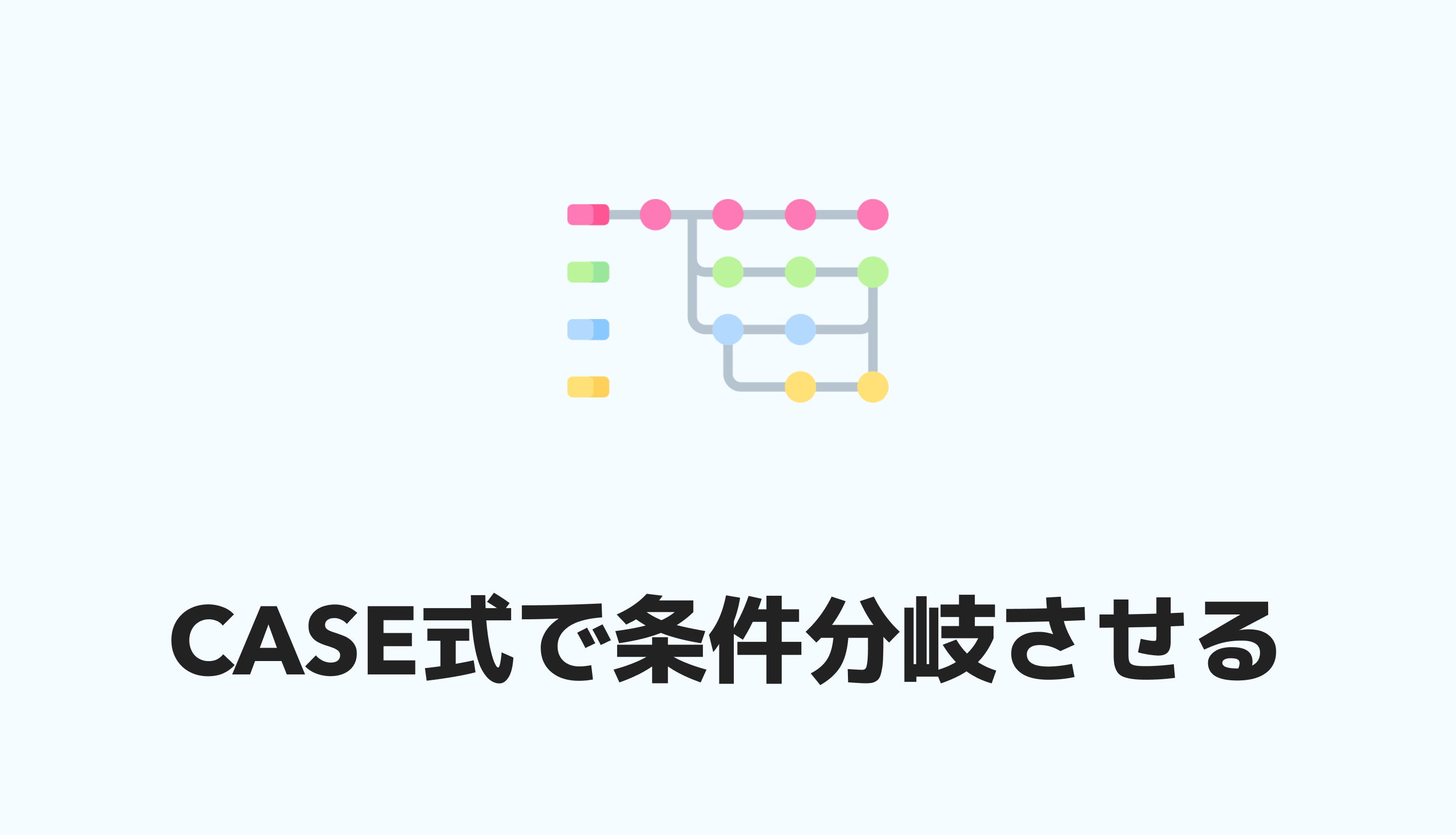 sql case thumbnail